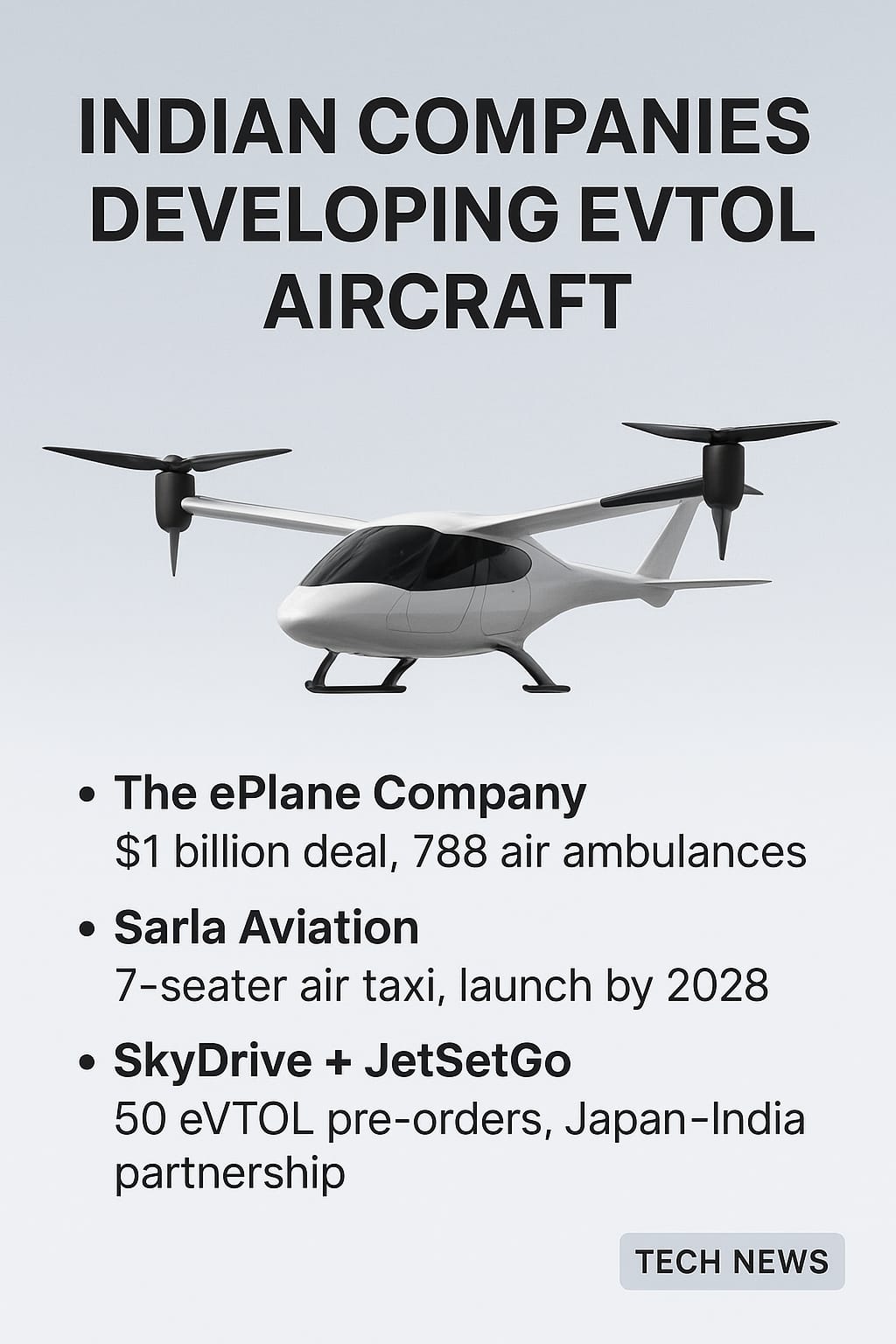 Indian Engineers Drive eVTOL Innovation, Paving the Way for Air Taxis and Air Ambulances