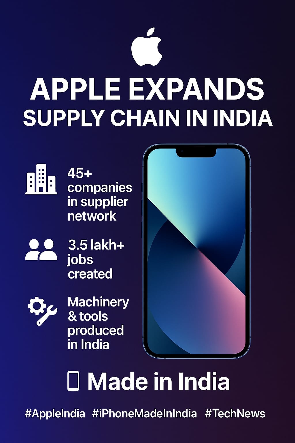 Apple Expands iPhone Supply Chain in India, Creates Over 350,000 Jobs