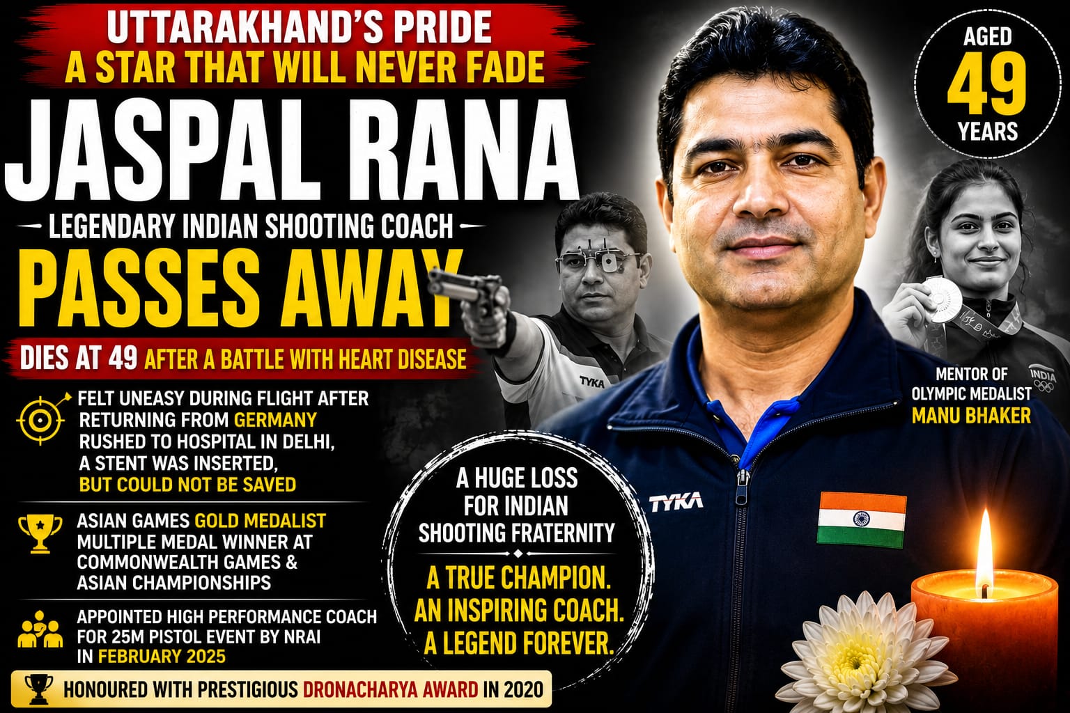 Uttarakhand’s Pride Lost: Legendary Indian Shooting Coach Jaspal Rana Passes Away at 49