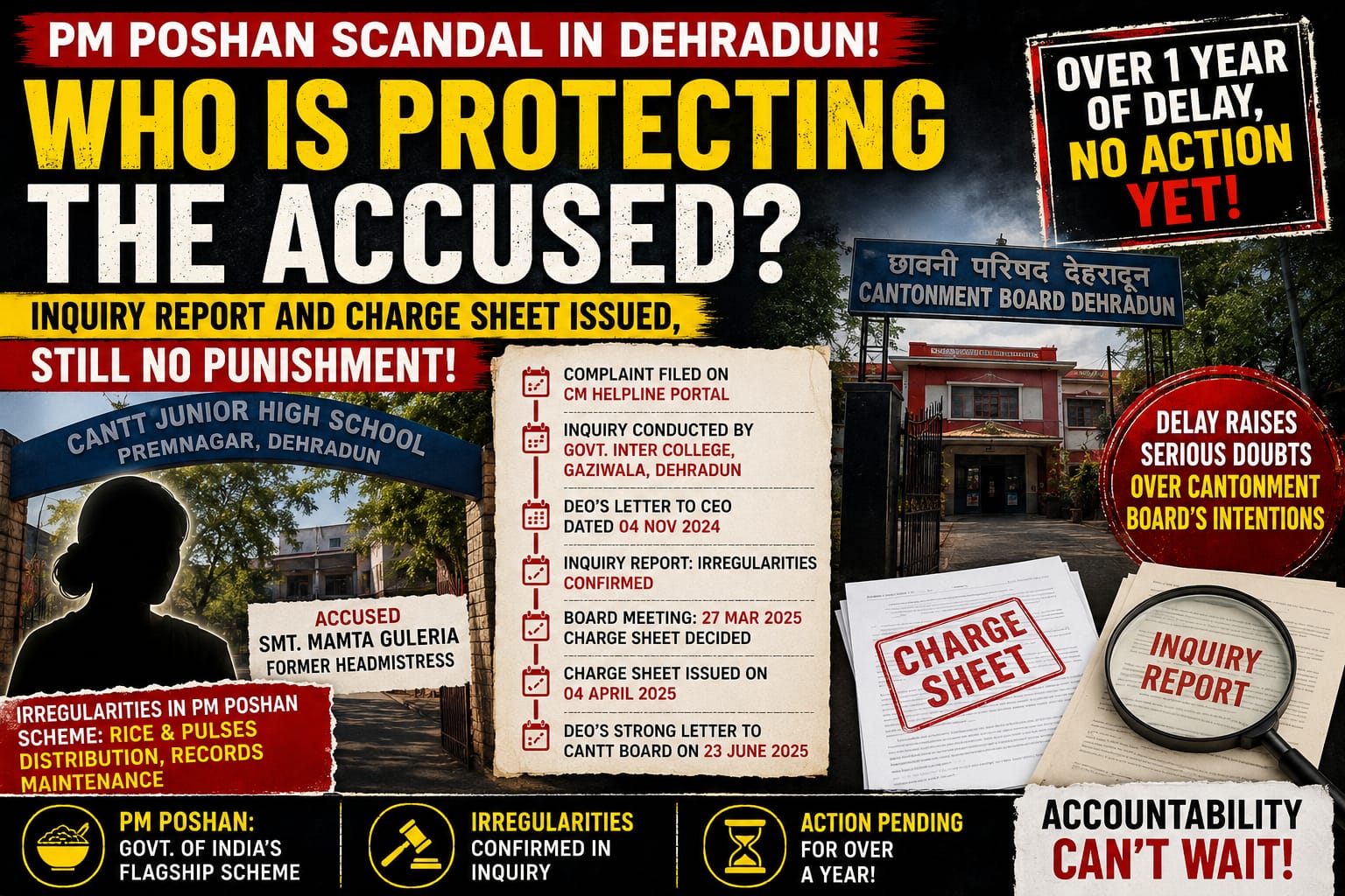 Who Is Protecting the Accused? Action Still Pending Despite Inquiry Report and Charge Sheet