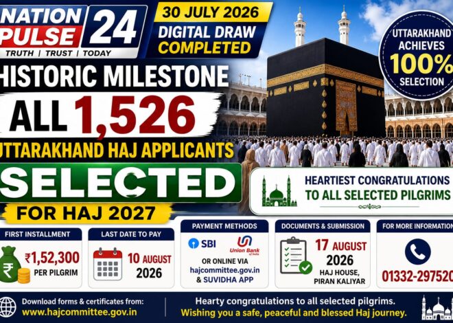 Historic Milestone: All 1,526 Uttarakhand Haj Applicants Selected for Haj 2027