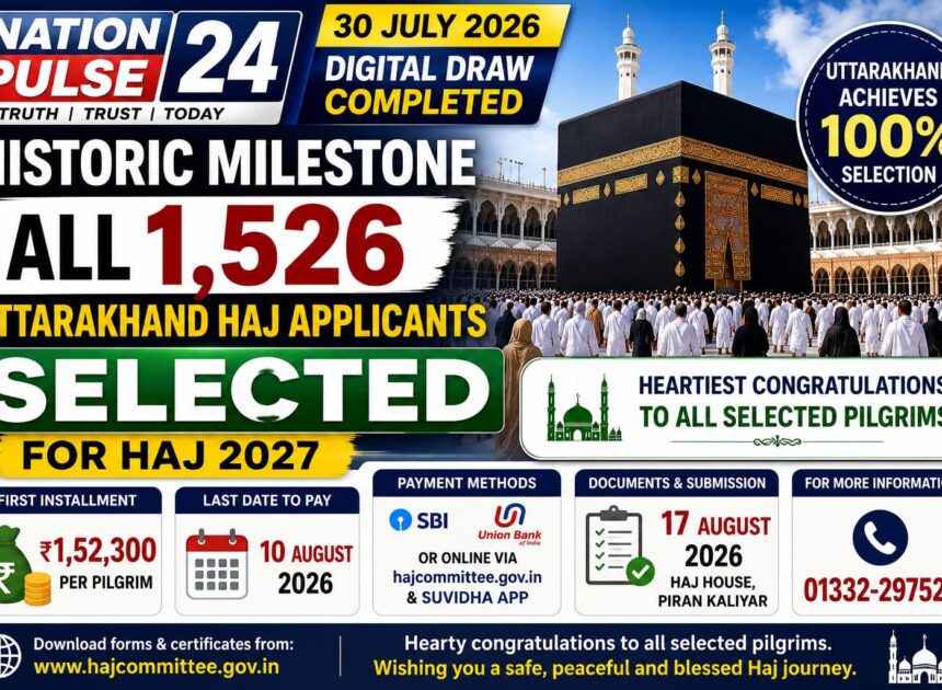 Historic Milestone: All 1,526 Uttarakhand Haj Applicants Selected for Haj 2027